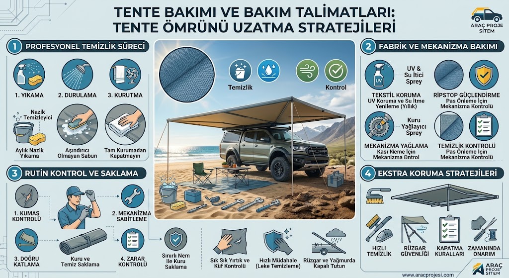 Tente Bakımı ve Bakım Talimatları: Tente Ömrünü Uzatma Stratejileri